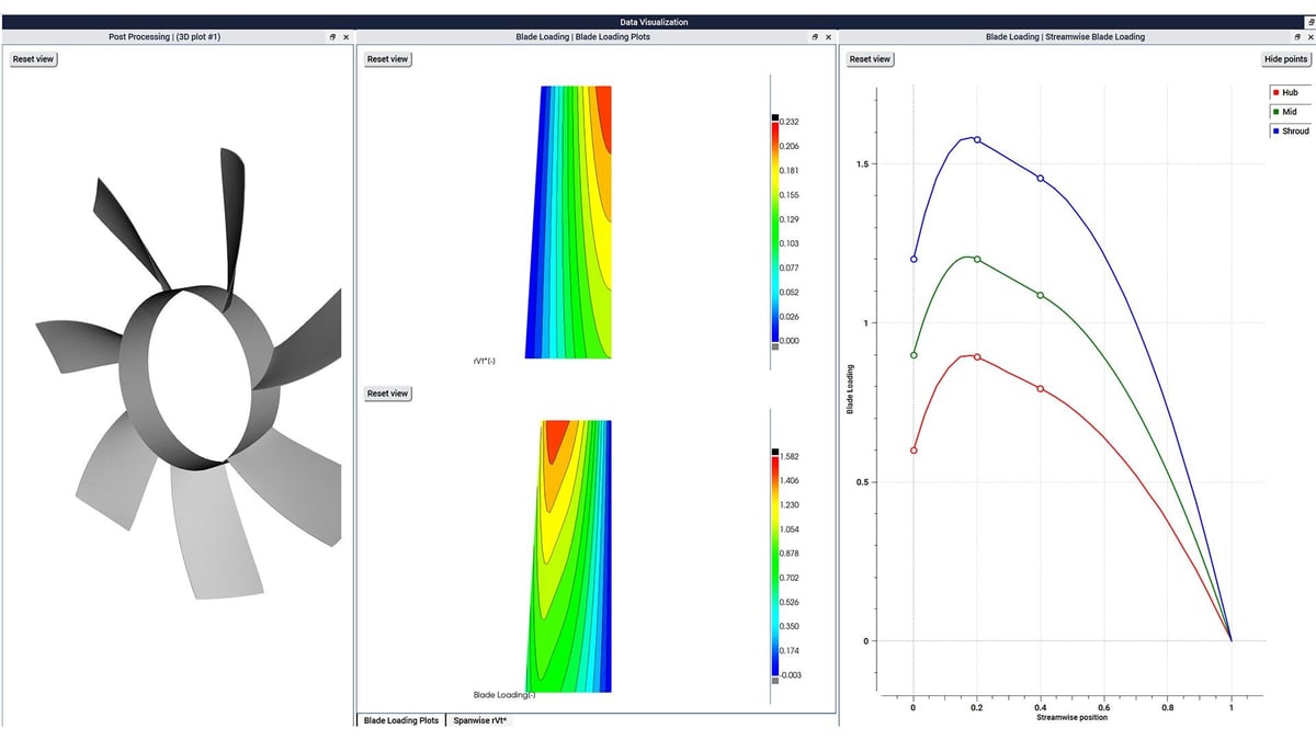 Webinar | Blade Loading, Inverse Design and Shape Parameterization